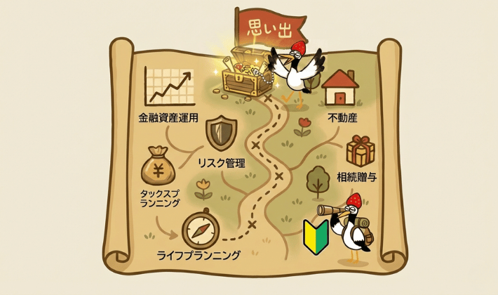 ファイナンシャルプランナーの6つの知識(金融・保険・税金・ライフプラン・不動産・相続)が描かれた宝の地図。その先のゴールには、宝箱と「思い出の旗」とが立っている。