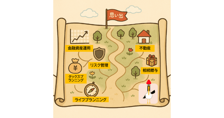 ファイナンシャルプランナーの6つの知識（金融・保険・税金・ライフプラン・不動産・相続）が描かれた宝の地図。その先のゴールには、「思い出の旗」が立っている。