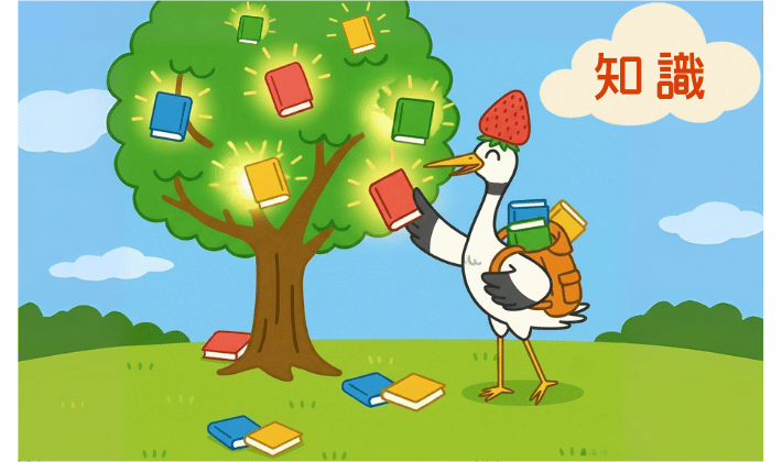 知識の本が実った木から、嬉しそうに本を収穫してリュックに詰める鶴。学んだ知識を“冒険の装備”にしている様子を描いたイラスト。