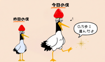 合格のコツ7つの1つ目。昨日より少し成長した“つる”が、うれしそうに0.5歩踏み出しているイラスト。横には昨日の少し小さい“つる”が並んでいる