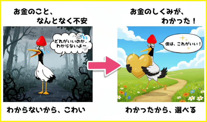 暗い森で泣く鶴と、黄金のハートを持って花畑を歩く鶴の対比。お金の知識で不安が減り、自分で選べるようになったことを表すイラスト。